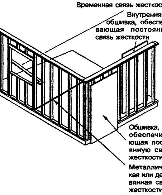 Вырезать утеплитель под укосину - 80 фото